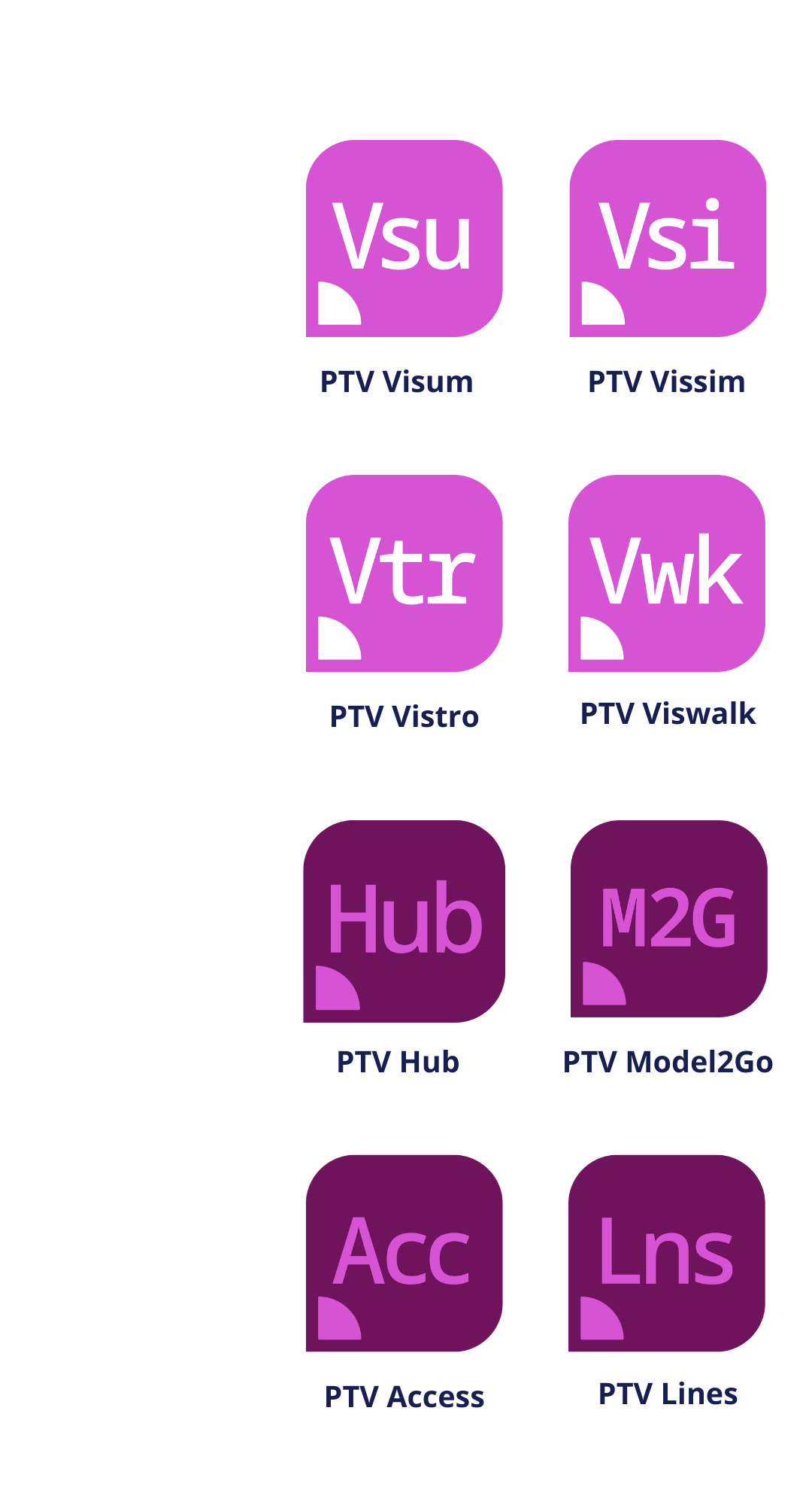 Umovity_Modeling-Planning